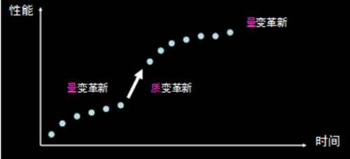 中国整木网