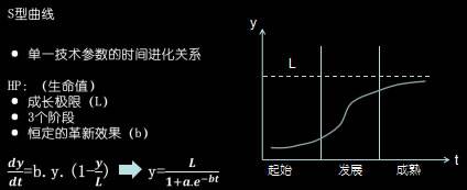 中国整木网