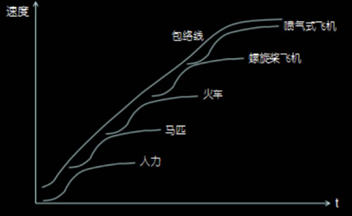 中国整木网